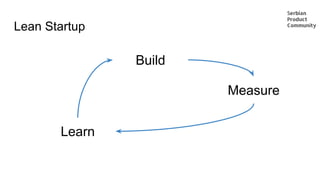 Lean Startup
Build
Measure
Learn
 