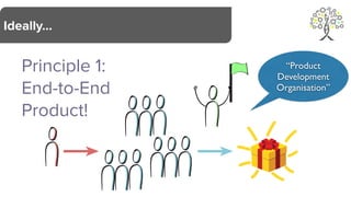Principle 1:
End-to-End
Product!
Ideally…
“Product
Development
Organisation”
 