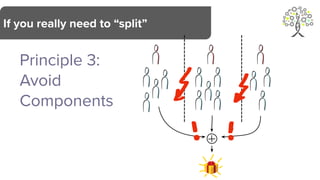 Principle 3:
Avoid
Components
If you really need to “split”
 