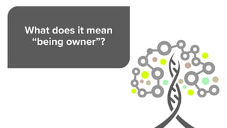 What does it mean
“being owner”?
 