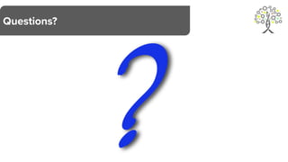 Questions?
 