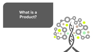 What is a
Product?
 