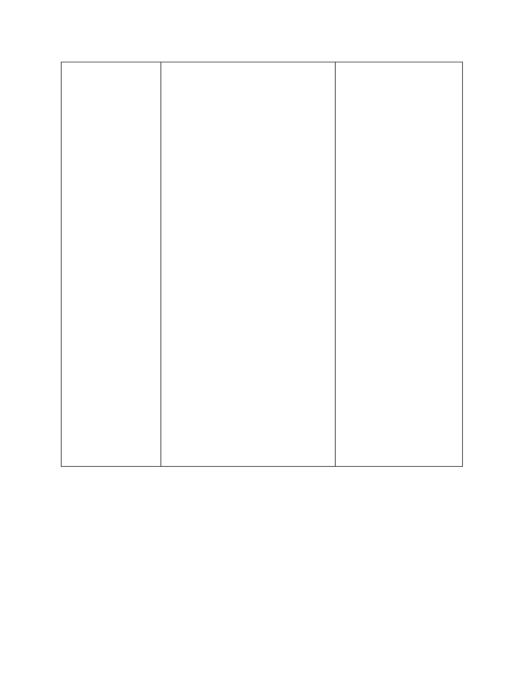 Senior Project Work Log - Lindsay Meiners