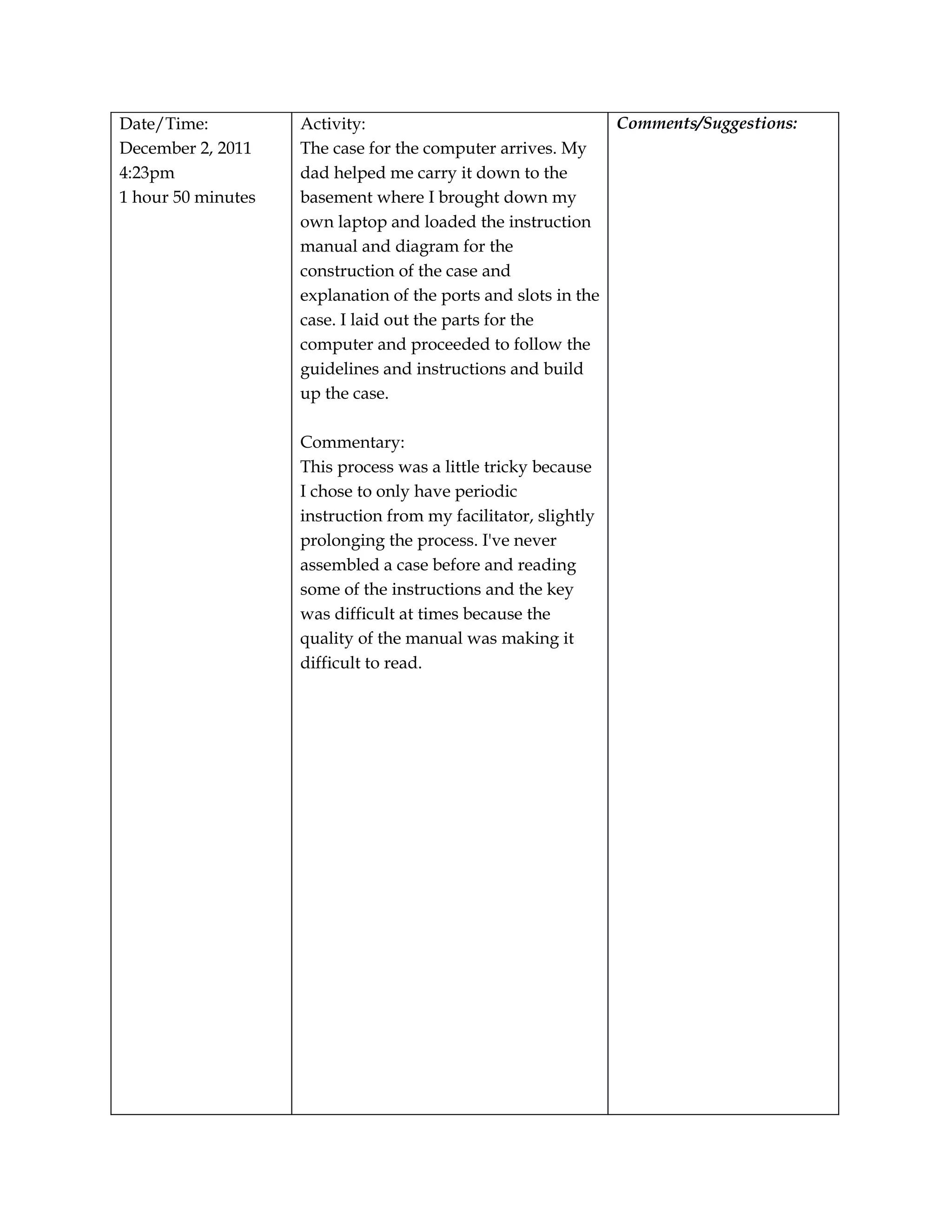 Date/Time:          Activity:                                 Comments/Suggestions:
December 2, 2011    The case for the computer arrives. My
4:23pm              dad helped me carry it down to the
1 hour 50 minutes   basement where I brought down my
                    own laptop and loaded the instruction
                    manual and diagram for the
                    construction of the case and
                    explanation of the ports and slots in the
                    case. I laid out the parts for the
                    computer and proceeded to follow the
                    guidelines and instructions and build
                    up the case.

                    Commentary:
                    This process was a little tricky because
                    I chose to only have periodic
                    instruction from my facilitator, slightly
                    prolonging the process. I've never
                    assembled a case before and reading
                    some of the instructions and the key
                    was difficult at times because the
                    quality of the manual was making it
                    difficult to read.
 