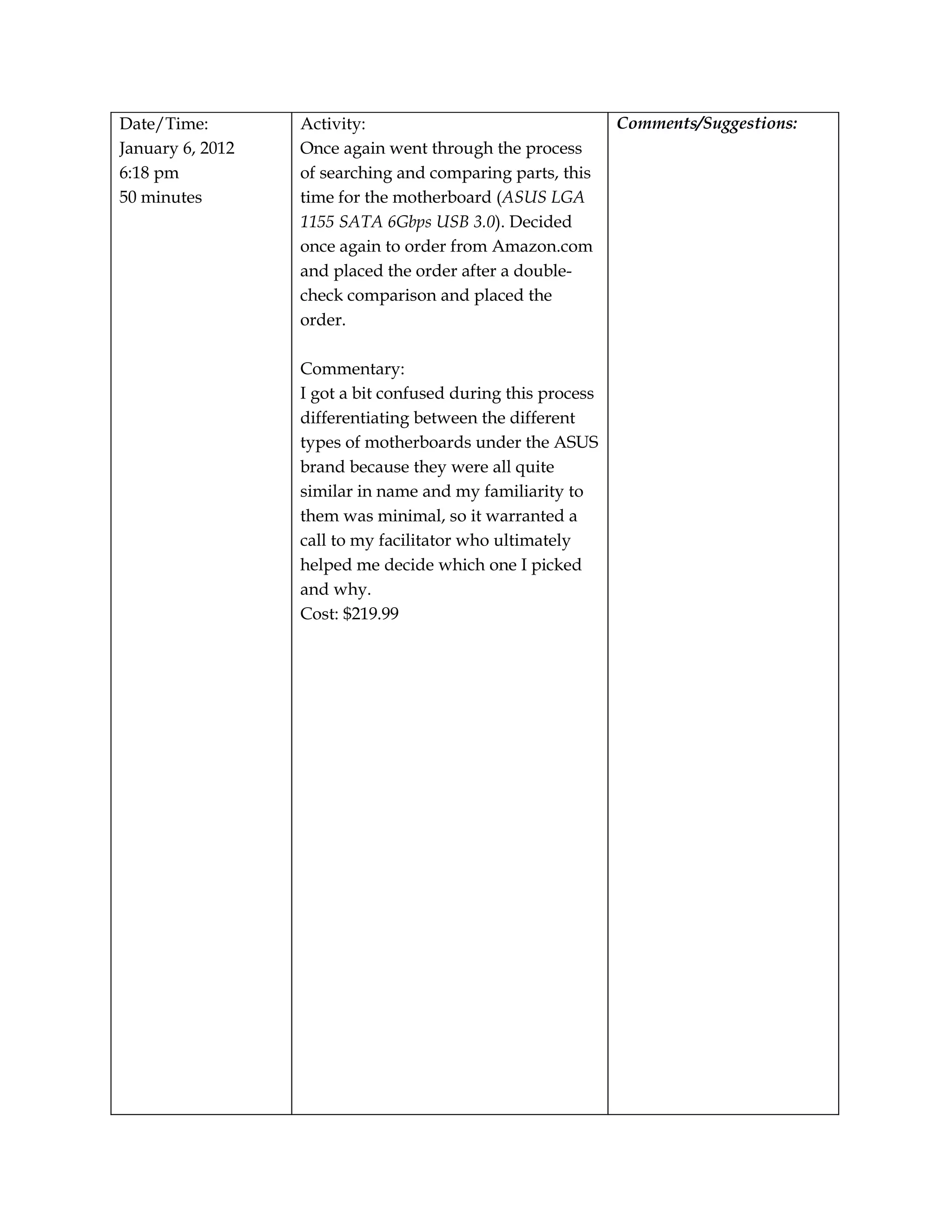 Date/Time:        Activity:                                  Comments/Suggestions:
January 6, 2012   Once again went through the process
6:18 pm           of searching and comparing parts, this
50 minutes        time for the motherboard (ASUS LGA
                  1155 SATA 6Gbps USB 3.0). Decided
                  once again to order from Amazon.com
                  and placed the order after a double-
                  check comparison and placed the
                  order.

                  Commentary:
                  I got a bit confused during this process
                  differentiating between the different
                  types of motherboards under the ASUS
                  brand because they were all quite
                  similar in name and my familiarity to
                  them was minimal, so it warranted a
                  call to my facilitator who ultimately
                  helped me decide which one I picked
                  and why.
                  Cost: $219.99
 