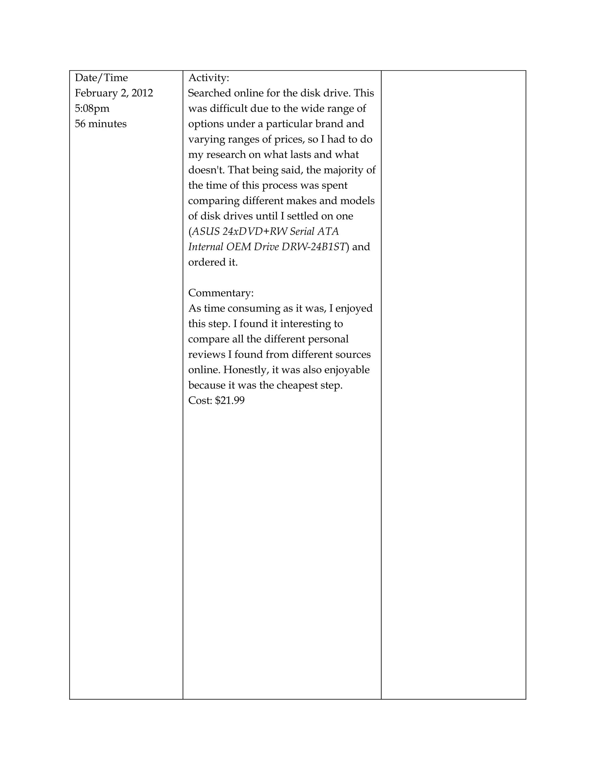 Date/Time          Activity:
February 2, 2012   Searched online for the disk drive. This
5:08pm             was difficult due to the wide range of
56 minutes         options under a particular brand and
                   varying ranges of prices, so I had to do
                   my research on what lasts and what
                   doesn't. That being said, the majority of
                   the time of this process was spent
                   comparing different makes and models
                   of disk drives until I settled on one
                   (ASUS 24xDVD+RW Serial ATA
                   Internal OEM Drive DRW-24B1ST) and
                   ordered it.

                   Commentary:
                   As time consuming as it was, I enjoyed
                   this step. I found it interesting to
                   compare all the different personal
                   reviews I found from different sources
                   online. Honestly, it was also enjoyable
                   because it was the cheapest step.
                   Cost: $21.99
 