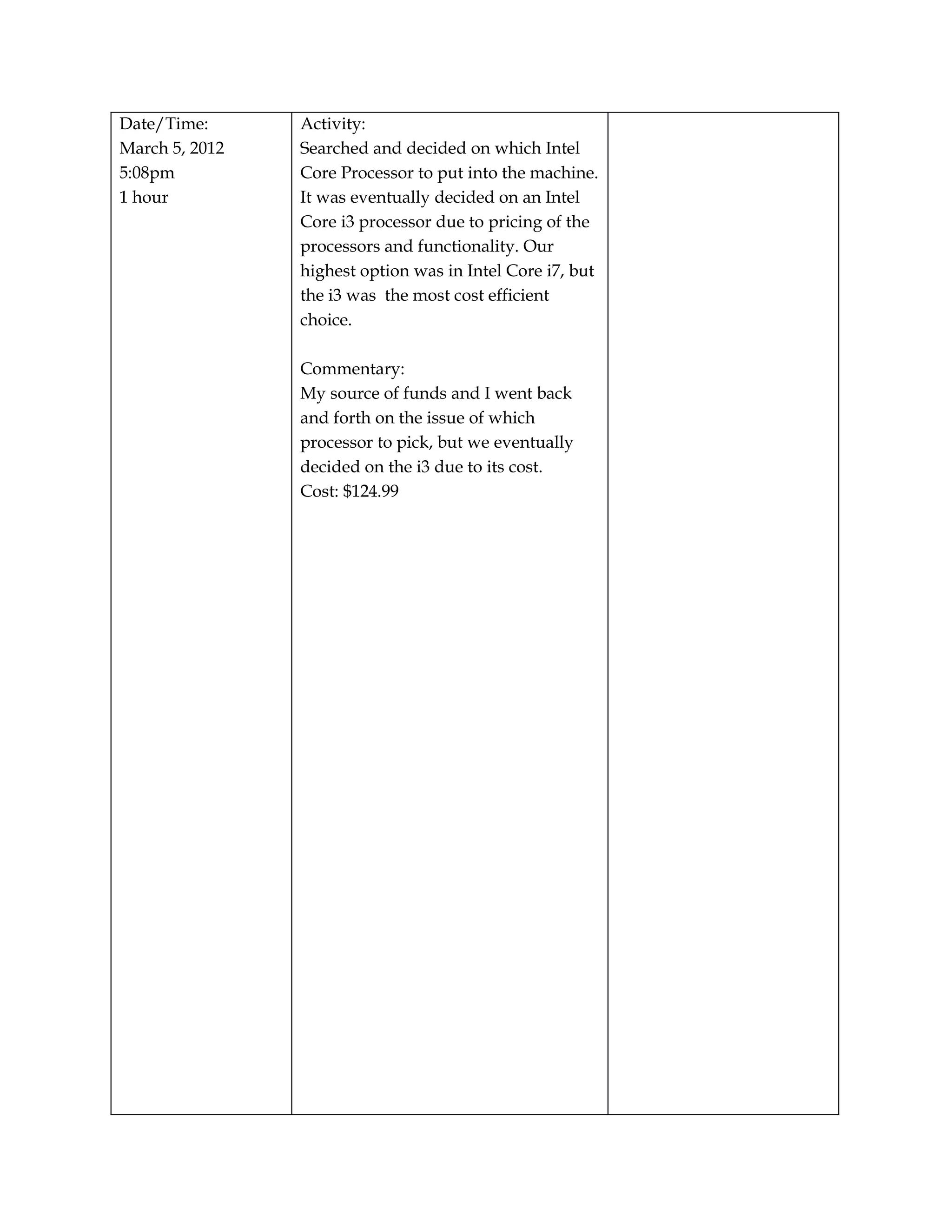 Date/Time:      Activity:
March 5, 2012   Searched and decided on which Intel
5:08pm          Core Processor to put into the machine.
1 hour          It was eventually decided on an Intel
                Core i3 processor due to pricing of the
                processors and functionality. Our
                highest option was in Intel Core i7, but
                the i3 was the most cost efficient
                choice.

                Commentary:
                My source of funds and I went back
                and forth on the issue of which
                processor to pick, but we eventually
                decided on the i3 due to its cost.
                Cost: $124.99
 