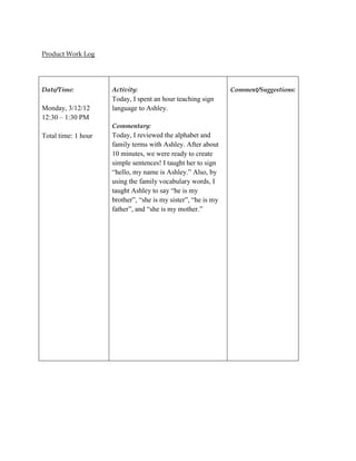 Product Work Log




Date/Time:           Activity:                                 Comment/Suggestions:
                     Today, I spent an hour teaching sign
Monday, 3/12/12      language to Ashley.
12:30 – 1:30 PM
                     Commentary:
Total time: 1 hour   Today, I reviewed the alphabet and
                     family terms with Ashley. After about
                     10 minutes, we were ready to create
                     simple sentences! I taught her to sign
                     “hello, my name is Ashley.” Also, by
                     using the family vocabulary words, I
                     taught Ashley to say “he is my
                     brother”, “she is my sister”, “he is my
                     father”, and “she is my mother.”
 