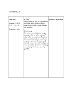Product Work Log




Date/Time:           Activity:                                   Comment/Suggestions:
                     Today, I spent an hour reviewing all the
Thursday, 3/22/12    signs I had taught Ashley and then
12:30 – 1:30 PM      began to teach Ashley conversations in
                     sign language.
Total time: 1 hour
                     Commentary:
                     One of the most critical rules in sign
                     language is that be-verbs, or state of
                     being verbs, are never used. Therefore,
                     it became a little tricky to teach Ashley
                     to sign conversations that you would
                     normally use be-verbs in. Nevertheless,
                     we overcame this obstacle by practicing
                     and Ashley got the hang of it pretty
                     quickly!
 