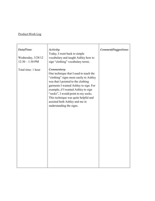 Product Work Log




Date/Time:           Activity:                                Comment/Suggestions:
                     Today, I went back to simple
Wednesday, 3/28/12   vocabulary and taught Ashley how to
12:30 – 1:30 PM      sign “clothing” vocabulary terms.

Total time: 1 hour   Commentary:
                     One technique that I used to teach the
                     “clothing” signs more easily to Ashley
                     was that I pointed to the clothing
                     garments I wanted Ashley to sign. For
                     example, if I wanted Ashley to sign
                     “socks”, I would point to my socks.
                     This technique was quite helpful and
                     assisted both Ashley and me in
                     understanding the signs.
 