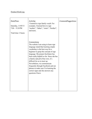 Product Work Log




Date/Time:            Activity:                                   Comment/Suggestions:
                       I learned to sign family vocab. For
Saturday, 11/05/11    example, I learned how to sign
7:04 – 9:10 PM        “mother”, “father”, “sister”, “brother”,
                      and more.
Total time: 2 hours




                      Commentary:
                      The website I am using to learn sign
                      language stated that learning simple
                      vocabulary is the best way for a
                      beginner to grasp the concept of sign
                      language. My project facilitator has
                      been really helpful so far. Since she has
                      a family and job of her own, it’s
                      difficult for us to meet up.
                      Nevertheless, we communicate
                      frequently through Facebook and our
                      phones to make sure I’m learning the
                      correct signs and she answers any
                      questions I have.
 