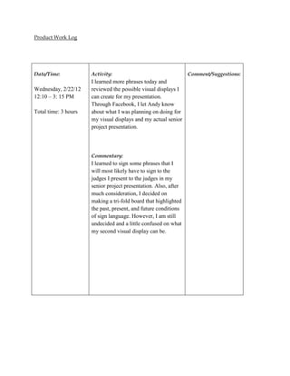 Product Work Log




Date/Time:            Activity:                                  Comment/Suggestions:
                      I learned more phrases today and
Wednesday, 2/22/12    reviewed the possible visual displays I
12:10 – 3: 15 PM      can create for my presentation.
                      Through Facebook, I let Andy know
Total time: 3 hours   about what I was planning on doing for
                      my visual displays and my actual senior
                      project presentation.




                      Commentary:
                      I learned to sign some phrases that I
                      will most likely have to sign to the
                      judges I present to the judges in my
                      senior project presentation. Also, after
                      much consideration, I decided on
                      making a tri-fold board that highlighted
                      the past, present, and future conditions
                      of sign language. However, I am still
                      undecided and a little confused on what
                      my second visual display can be.
 