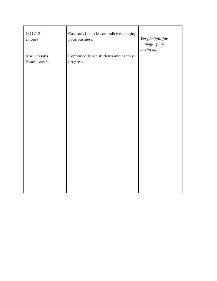 work log template