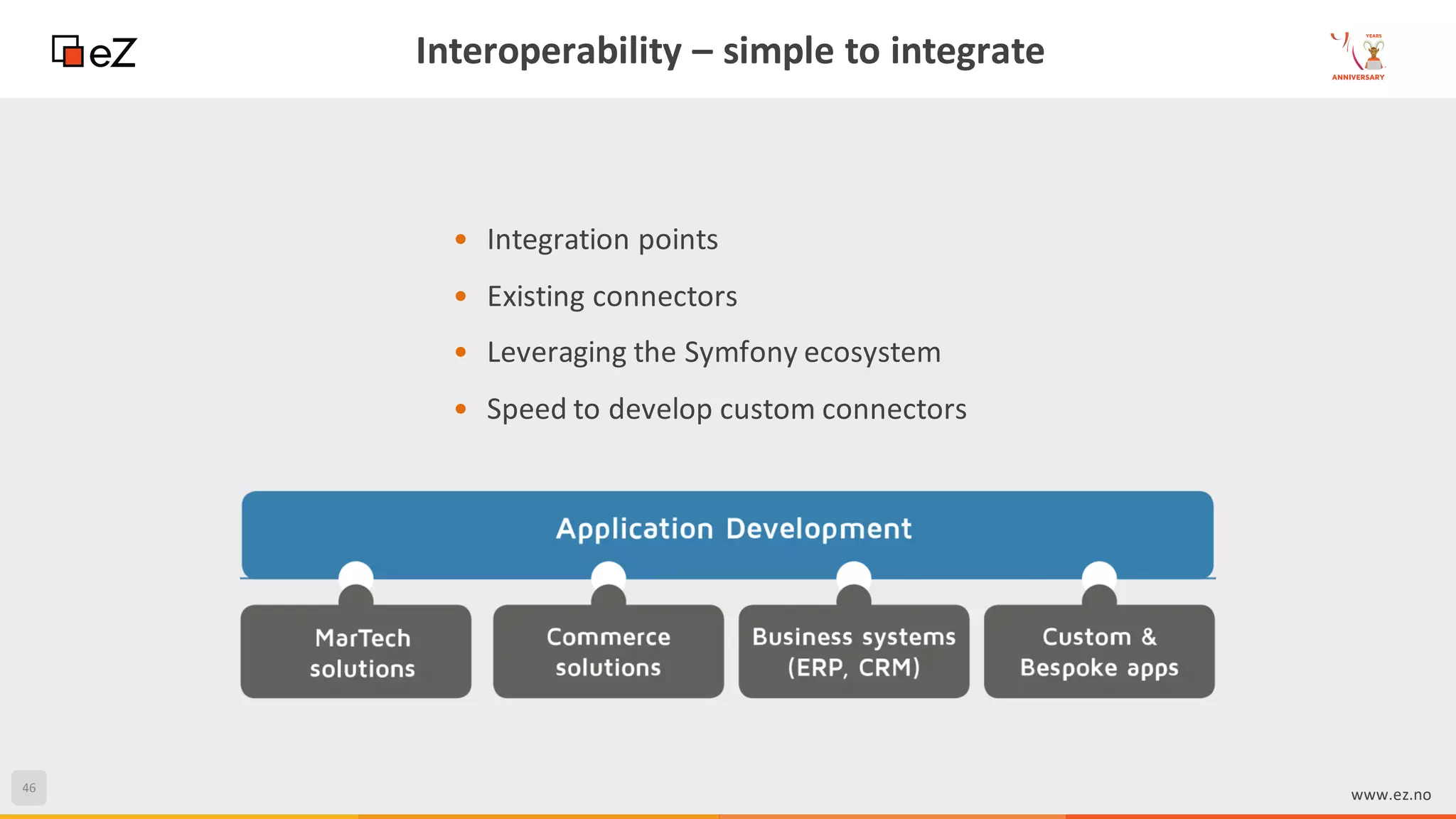 46
www.ez.no
Interoperability – simple to integrate
• Integration points
• Existing connectors
• Leveraging the Symfony ecosystem
• Speed to develop custom connectors
 