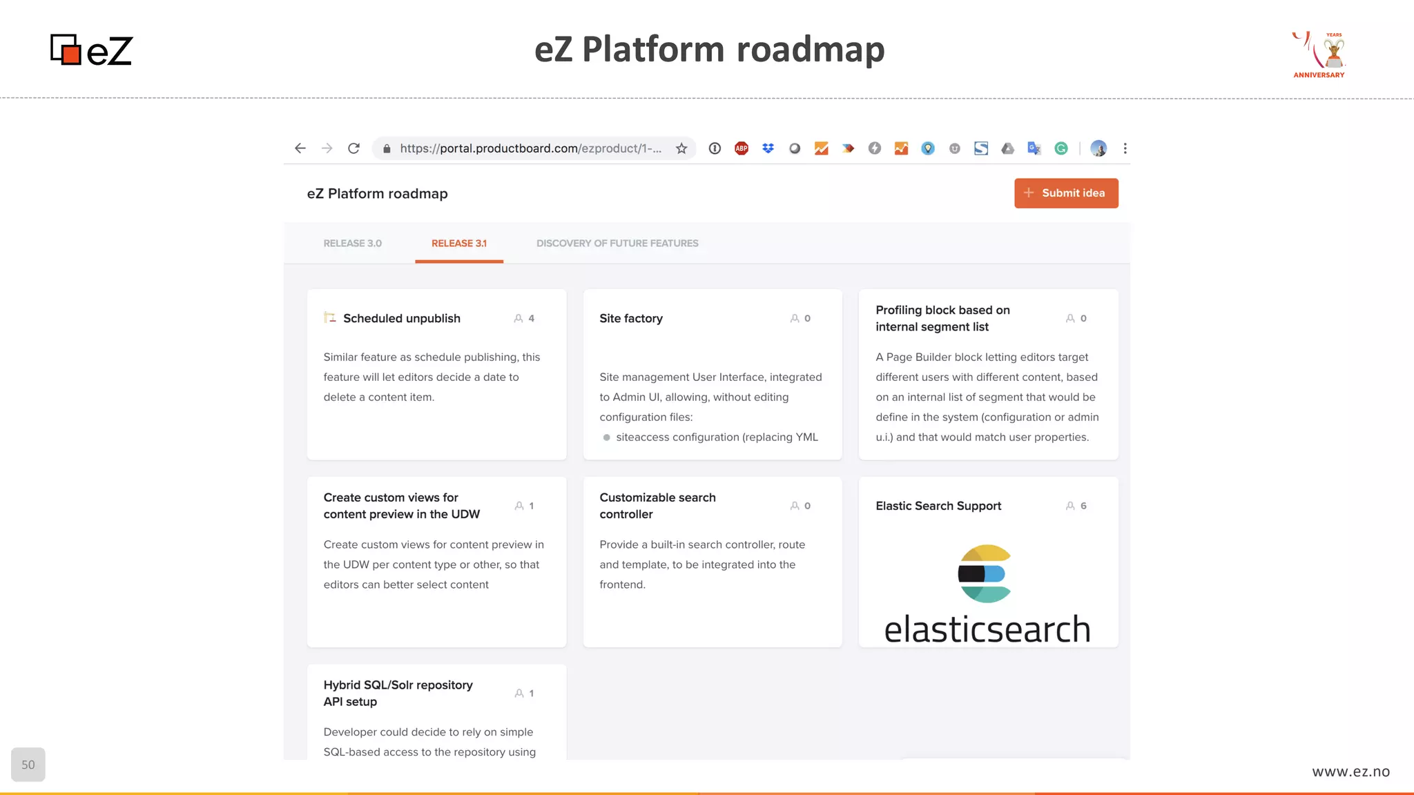 50
www.ez.no
eZ Platform roadmap
 