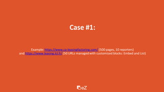 Case #1:
Example: https://www.ca-leasingfactoring.com/ (500 pages, 10 reporters)
and https://www.leasing.lcl.fr/ (50 URLs managedwith customized blocks: Embed and List)
 