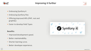 42
www.ez.no
Improving it further
• Embracing Symfony 4
• Embracing Symfony Flex
• Offering improved APIs (PHP, rest and
graphQL)
• Easier to develop Field Types
Benefits:
• Improved development speed.
• Better maintainability.
• Shorter learning curve.
• Better developer experience.
 