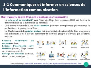 1-1 Communiquer et informer en sciences de
l'information communication
Dans le contexte du web 2.0 au web sémantique on a ...
