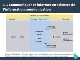 8
1-1 Communiquer et informer en sciences de
l'information communication
Source : P. Duplessis, « Concepts intégrateurs » ...