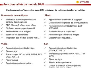 Fonctionnalités du module DAM
Plusieurs modes d’intégration avec différents types de traitements selon les médias

Documents bureautiques


Indexation automatique de tout le
contenu des documents

Photo


Application de watermark & copyright



Génération de vignettes de prévisualisation



Récupération des métadonnées EXIF
IPTC/XMP



PDF, Microsoft office, open office



FlipBook, tourne pages interactif



Recherche en texte intégral



Fonctions loupe et diaporama



Zoom sur les documents



Recherche par similarité d’images



Intégration des médias et liens web…



Diaporama de requêtes…

Vidéo

Son



Récupération des métadonnées



Séquençage

Récupération des métadonnées
(DDEX, ID3V2…)




Transcodage (HD en MP4, MPEG, FLV, 
OGG, AVI, …)

Player intégré

Player en ligne



Génération des times codes…



Transcodage (formats WAV, FLAC… en
MP3)



Playlist + Partage interne



Liaison et création automatique des

 