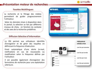 Présentation moteur de recherches
Facettes Multilingues
La recherche et le filtrage des médias
permettent de guider progressivement
l’utilisateur.
Selon les données mises à disposition dans
le portail, la sélection se fait par différents
niveaux de choix, en fonction du contexte
et des axes de la recherche prédéfinie.

Diffusion Sélective d’Information
La DSI permet aux utilisateurs identifiés
d'enregistrer et de gérer des requêtes en
définissant la fréquence d’exécution.
Envoi automatique d’une alerte (e-mail,
notification) en cas de nouveautés ou
modification selon la fréquence définie par
l’utilisateur.
Il est possible également d’enregistrer des
formulaires de recherche pour une exploitation
ultérieure.

 