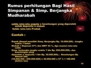 Rumus perhitungan Bagi Hasil Simpanan & Simp. Berjangka Mudharabah saldo rata-rata angota  x keuntungan yang diperoleh untuk deposito x nisbah Saldo rata-rata Produk Contoh : Bapak Ahmad memiliki Simp. Berjangka Rp. 10.000.000,- Jangka waktu 1 bulan Nisbah = Deposan 57% dan BMT 43 %, dgn asumsi rata-rata saldo  Simp. berjangka jangka waktu 1 bln Rp. 950.000.000,- dan keuntungan yang  diperoleh u/ deposito 1 bln Rp. 30.000.000,-.  Keuntungan Bp Ahmad sbb: (10.000.000 : 950.000.000) x 30.000.000 x 57 % = 180.000 (before tax) 