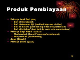 Produk Pembiayaan Prinsip Jual Beli  (Bai’) Bai’ al-Murabahah Bai’ bistsaman Ajil (jual beli dg cara cicilan) Bai’ as-Salam  (jual beli dg inden utk pertanian) Bai’ al-Istishna’ (jual beli dg order utk manufacture) Prinsip Bagi Hasil  (Syirkah) Mudharabah (Trust Financing/investment) Musyarakah (Partnership) Jasa (Qardh) Prinsip Sewa  (Ijarah) 