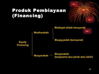 Produk Pembiayaan (Financing) Equity Financing Mudharabah Musyarakah Mutlaqah (tidak bersyarat) Muqayyadah (bersyarat) Musyarakah  (kerjasama dua pihak atau lebih) 
