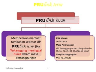PRODUK - PRODUK ASURANSI PRUDENTIAL.pptx
