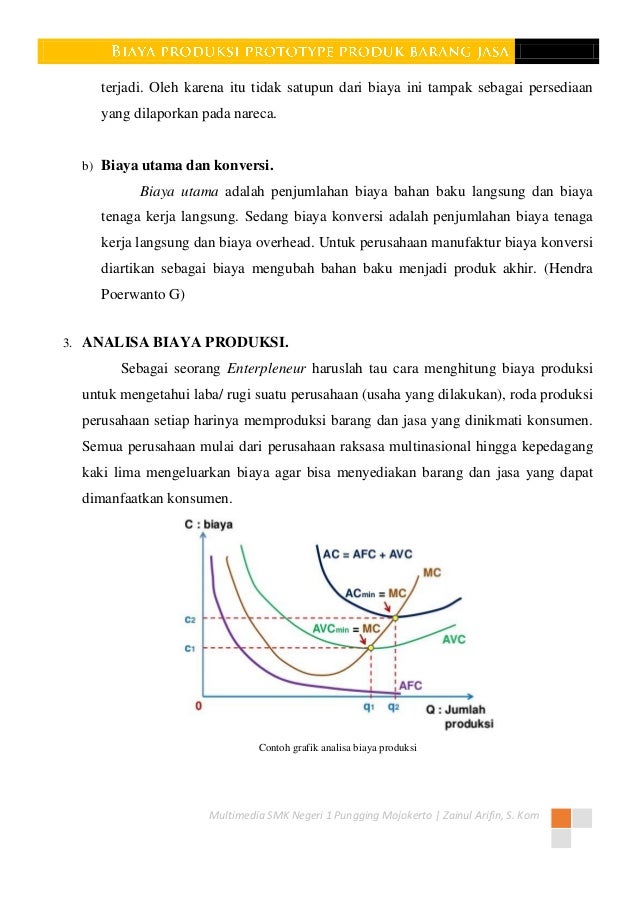 Produk Kreatif Dan Kewirausahaan Biaya Produksi Prototype Produk Bara