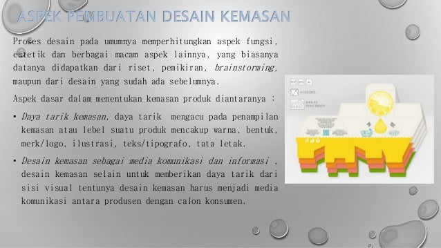 Produk Kreatif Dan Kewirausahaan Konsep Desain Prototype Dan Kemasan