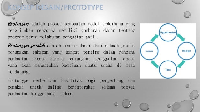 Produk Kreatif Dan Kewirausahaan Konsep Desain Prototype Produk Kreatif Dan Kewirausahaan Konsep Desain Prototype