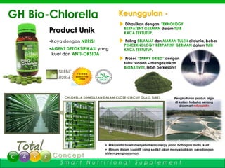 GH Bio-Chlorella                          Keunggulan -
                                              Dihasilkan dengan TEKNOLOGY
       Product Unik                           BERPATENT GERMAN dalam TUIB
                                              KACA TERTUTUP.

       Kaya dengan NURISI                     Paling SELAMAT dan MARAN TULEN di dunia, bebas
                                              PENCEKNOLOGY BERPATENT GERMAN dalam TUIB
       AGENT DETOKSIFIKASI yang              KACA TERTUTUP.
        kuat dan ANTI-OKSIDA
                                               Proses “SPRAY DRIED” dengan
                                              suhu rendah – mengekalkan
                                              BIOAKTIVITI, lebih berkesan !




             CHLORELLA DIHASILKAN DALAM CLOSE-CIRCUIT GLASS TUBES           Pengkulturan produk alga
                                                                            di kolam terbuka senang
                                                                               dicemari mikrosistin




                                    Mikrosistin boleh menyebabkan alergy pada bahagian mata, kulit.
                                    Minum dalam kuantiti yang sedikit akan menyebabkan peradangan
                                   sistem penghadaman.


           Smart         Nutritional                Supplement
 