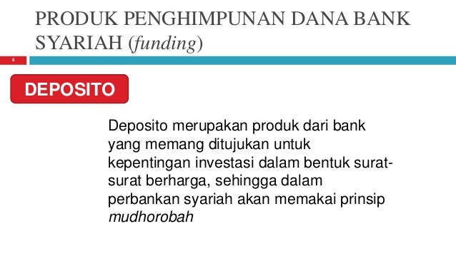 Produk Perbankan Syariah Produk Perbankan Syariah