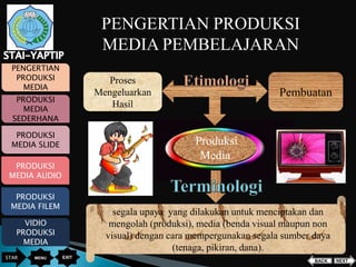 Produksi Media Pembelajaran Pai Ppsx
