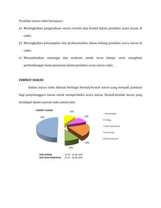 Produksi siaran radio bertujuan :
a) Meningkatkan pengetahuan secara teoritis dan kreatif dalam produksi acara siaran di
radio.
b) Meningkatkan ketrampilan dan profesionalitas dalam bidang produksi acara siaran di
radio.
c) Menumbuhkan semangat dan motivasi untuk terus belajar serta mengikuti
perkembangan dunia penyaran dalam produksi acara siaran radio.
FORMAT SIARAN
Dalam siaran radio dikenal berbagai bentuk/format siaran yang menjadi panduan
bagi penyelenggara siaran untuk memproduksi acara siaran. Bentuk-bentuk siaran yang
teradapat dalam saiaran radio antara lain:
 