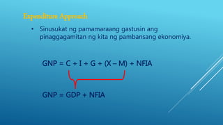 Expenditure Approach 
• Sinusukat ng pamamaraang gastusin ang 
pinaggagamitan ng kita ng pambansang ekonomiya. 
GNP = C + ...