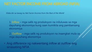 NET FACTOR INCOME FROM ABROAD (NFIA) 
 Kilala din sa tawag na Net Factor Income from the Rest of the World 
1. Inflow – m...