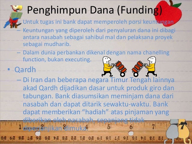 qardh dana pinjaman produk pada Perbankan Syariah Produk qardh dana pinjaman produk pada Perbankan Syariah Produk