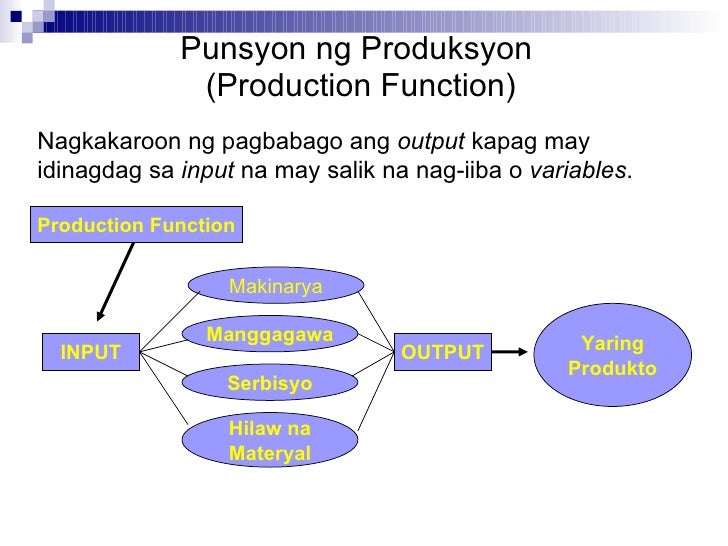 Produksyon Ap Iv