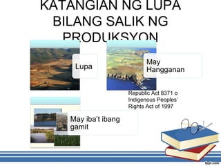 KATANGIAN NG LUPA
BILANG SALIK NG
PRODUKSYON
Republic Act 8371 o
Indigenous Peoples’
Rights Act of 1997
 