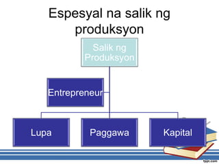 Espesyal na salik ng
produksyon
 