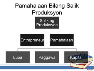 Pamahalaan Bilang Salik
Produksyon
 