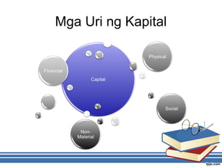 Mga Uri ng Kapital
 