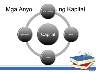 Mga Anyo…………..ng Kapital
 