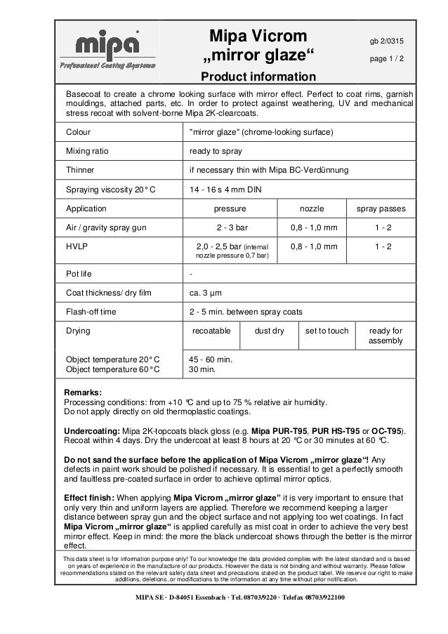 Produkt info mipa vicrom mirror glaze