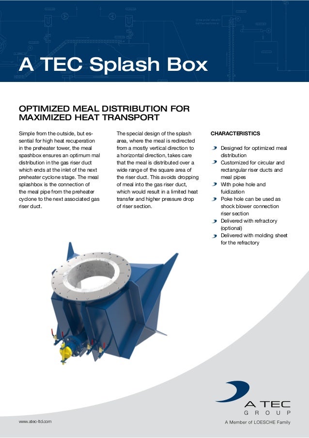 A TEC Splash Box