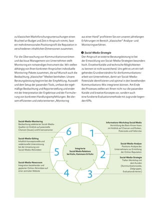Integrierte
Social Media Relations
bei Kuhn, Kammann & Kuhn
3
1
2
4
5
6
zu klassischen Marktforschungsuntersuchungen einen
Bruchteil an Budget und Zeit in Anspruch nimmt, fasst
ein mehr­dimensionales Positionsprofil die Reputation in
verschiedenen inhaltlichen Dimensionen zusammen.
Für die Überwachung von Kommunikationsströmen
und das Issue Management von Unternehmen stellt
Monitoring ein notwendiges Instrument dar. Wir stellen
abhängig von Ihren konkreten Ansprüchen individuelle
Monitoring-Pakete zusammen, die auf Wunsch auch die
Beobachtung „klassischer“ Medien beinhalten. Unsere
Beratungsleistung beginnt bei der Empfehlung, Auswahl
und dem Setup der passenden Tools, umfasst die regel­
mäßige Beobachtung und Reporterstellung und endet
mit der Interpretation der Ergebnisse und der Formulie-
rung von konkreten Handlungsempfehlungen. Bei die-
sem effizienten und zielorientierten „Monitoring
aus einer Hand“ profitieren Sie von unseren jahrelangen
Erfahrungen im Bereich „klassischer“ Analyse- und
Monitoringverfahren.
 3 Social-Media-Strategie
Der Anspruch an externe Beratungsleistung ist bei
der Entwicklung von Social-Media-Strategien besonders
hoch. Einzelne Kanäle und technische Möglichkeiten
zu kennen ist nicht ausreichend. Uns geht es um ein tief­­
gehendes Grundverständnis für die Kommunikations­
arbeit von Unternehmen, damit wir Social-Media-
Poten­ziale identifizieren und optimal in den bestehenden
Kom­munikations-Mix integrieren können. Am Ende
des Prozesses stellen wir Ihnen nicht nur die passenden
Kanäle und kreative Konzepte vor, sondern auch
eine fun­dierte Evaluationsmethode mit zugrunde liegen-
den KPIs.
Social-Media-Monitoring
Beobachtung selektierter Social-Media-
Quellen im Hinblick auf potentielle
Chancen (Issues) und Krisenszenarien
Social-Media-Analyse
Positions-Analyse des
Unternehmens zur Ermittlung
der Online-Reputation
Social-Media-Strategie
Tiefen-Workshop mit
dem Kunden
(Kommunikationsziele,
Zielgruppen,
Evaluationskriterien)
Social-Media-Newsroom
Integration bestehender und
geplanter Online-Aktivitäten auf
einer zentralen Website
Social-Media-Editing
Inhaltlich konzeptionelle und
redaktionelle Unterstützung
bei der Umsetzung von
Social-Media-Aktivitäten
Informations-Workshop Social Media
Vermittlung des Basis-Know-hows
im Hinblick auf Chancen und Risiken,
Potenziale und Fallstricke
 