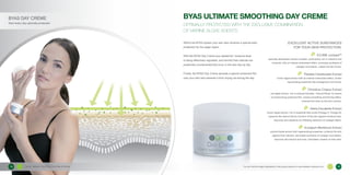 BYAS DAY CREME                                        BYAS ULTIMATE SMOOTHING DAY CREME
Start every day optimally protected.
                                                      Optimally protected with the exclusive combination
                                                      of marine algae agents.

                                                      Within the BYAS system your skin also receives a special daily                                      Excellent active substances
                                                      protection for the upper layers.                                                                       for your skin protection.

                                                      With the BYAS Day Creme your epidermis´ moisture level                                                                             ECUME complexTM
                                                                                                                                     specially developed nutrient complex, particularly rich in vitamins and
                                                      is being effectively regulated, and harmful free radicals are
                                                                                                                                        minerals, with an intense antioxidant effect, promotes synthesis of
                                                      powerfully counteracted that occur in the skin day by day.
                                                                                                                                                                  collagen and elastin, makes the skin firmer.

                                                      Finally, the BYAS Day Creme spreads a special protective film                                                        Pelvetia Canaliculata Extract
                                                      over your skin and prevents it from drying out during the day.                          brown algae extract with an intense antioxidant effect, similar
                                                                                                                                                         rejuvenating properties like endogenous hormones.


                                                                                                                                                                               Chondrus Crispus Extract
                                                                                                                                       red algae extract, rich in polysaccharides, "natural lifting" by means
                                                                                                                                       of moisturizing protective film, instant smoothing and firming effect,
                                                                                                                                                                        reduces fine lines on the skin surface.


                                                                                                                                                                                 Alaria Esculenta Extract
                                                                                                                                   brown algae extract, rich in essential fatty acids (Omega-3, Omega-6),
                                                                                                                                     supports the natural barrier function of the skin against moisture loss,
                                                                                                                                          improves skin elasticity by inhibiting reduction of collagen fibers.


                                                                                                                                                                           Eryngium Maritimum Extract
                                                                                                                                      marine thistle extract with regenerating properties, protects the skin
                                                                                                                                         against free radicals, stimulates synthesis of collagen and elastin,
                                                                                                                                           improves skin texture and tone, stimulates creation of new cells.




 18           BYAS - BIONIC YOUTH ACTIVATING SYSTEM                                                       You can find the single ingredients in the product section on www.wellstar-company.com.         19
 