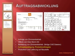 Datenblatt von MM-BSPMichael Dünnerwww. holzstuerm.ch